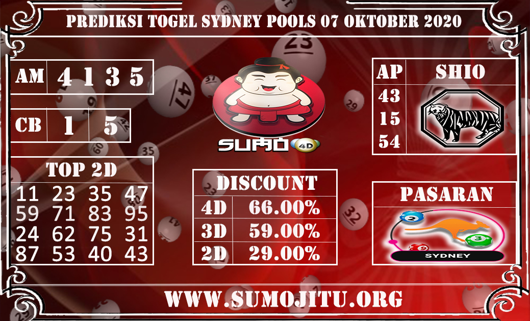 PREDIKSI TOGEL SYDNEY POOLS 07 OKTOBER 2020