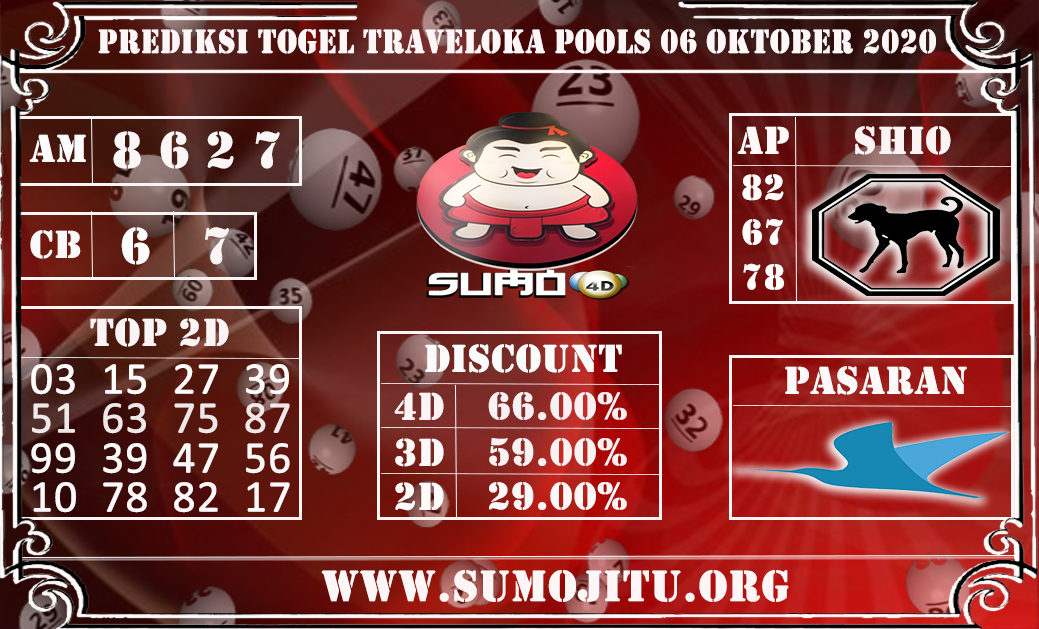 PREDIKSI TOGEL TRAVELOKA POOLS 06 OKTOBER 2020