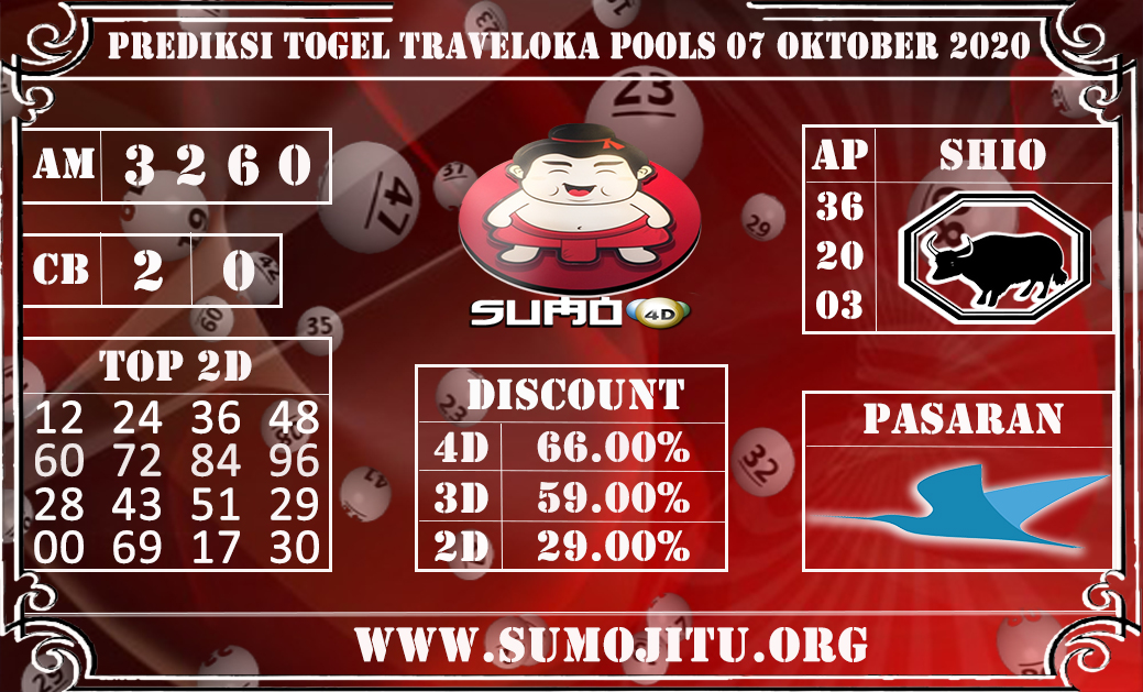 PREDIKSI TOGEL TRAVELOKA POOLS 07 OKTOBER 2020