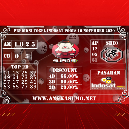 PREDIKSI TOGEL INDOSAT POOLS 10 NOVEMBER 2020