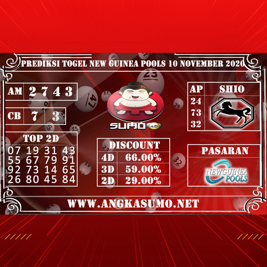 PREDIKSI TOGEL NEW GUINEA POOLS 10 NOVEMBER 2020