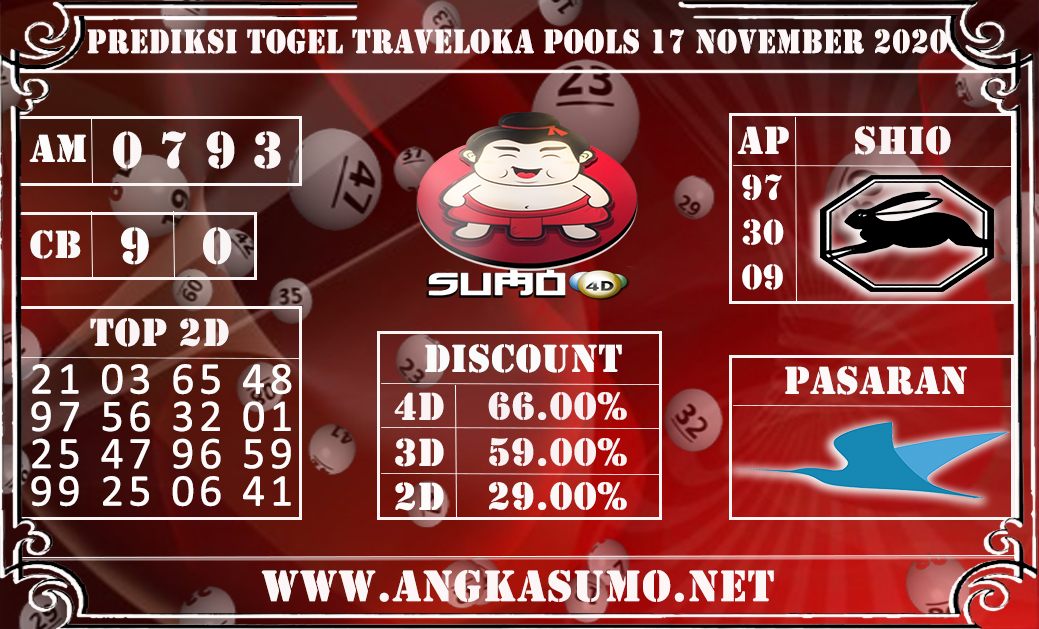 PREDIKSI TOGEL TRAVELOKA POOLS 17 NOVEMBER 2020