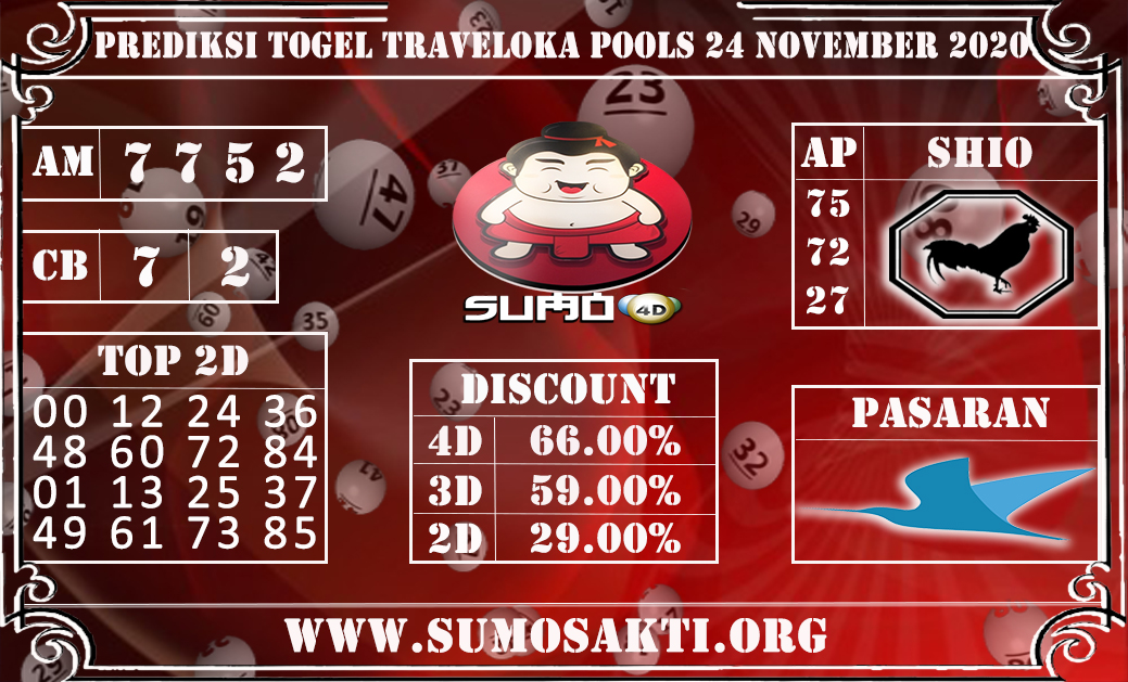 PREDIKSI TOGEL TRAVELOKA POOLS 24 NOVEMBER 2020