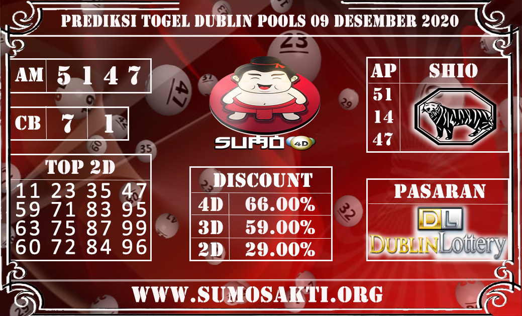 PREDIKSI TOGEL DUBLIN POOLS 09 DESEMBER 2020