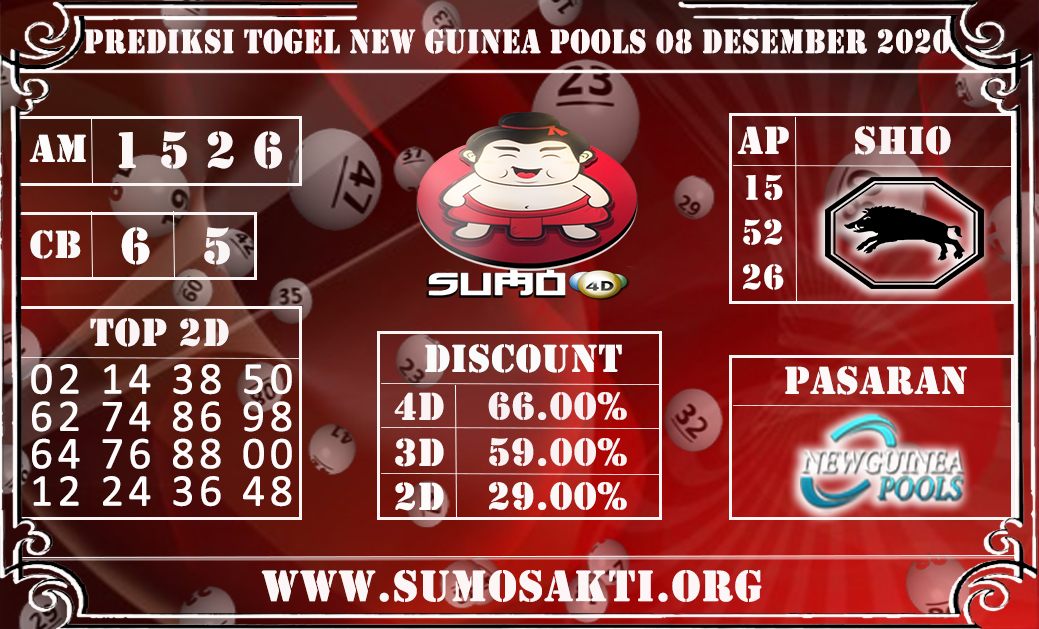 PREDIKSI TOGEL NEW GUINEA POOLS 08 DESEMBER 2020