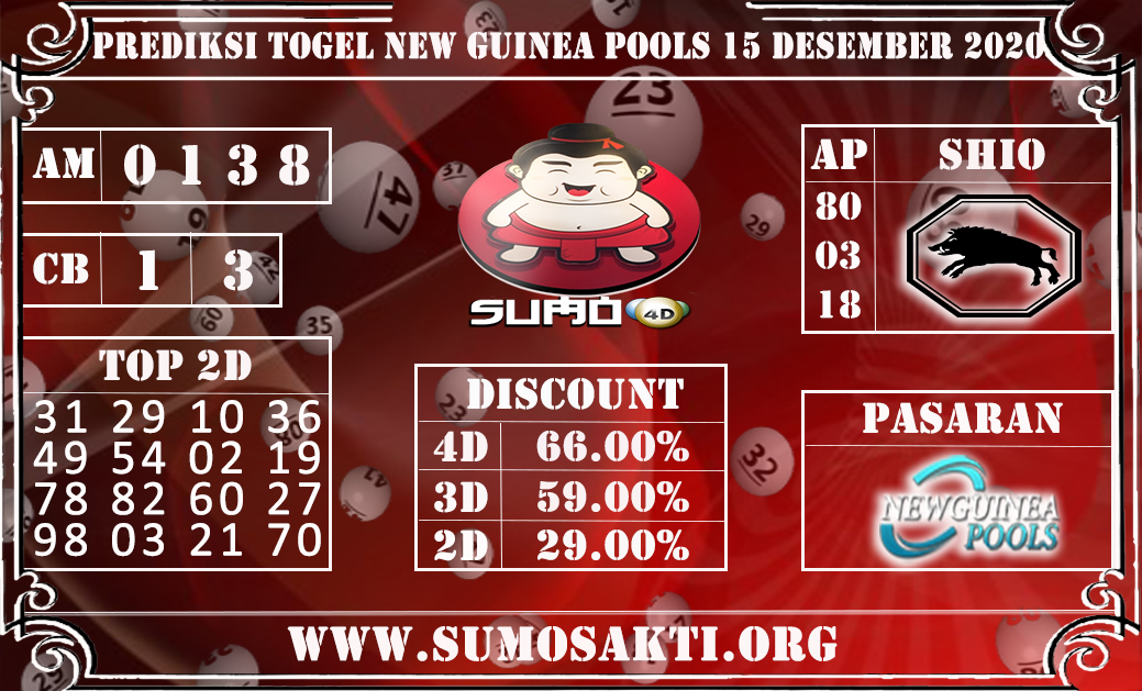 PREDIKSI TOGEL NEW GUINEA POOLS 15 DESEMBER 2020