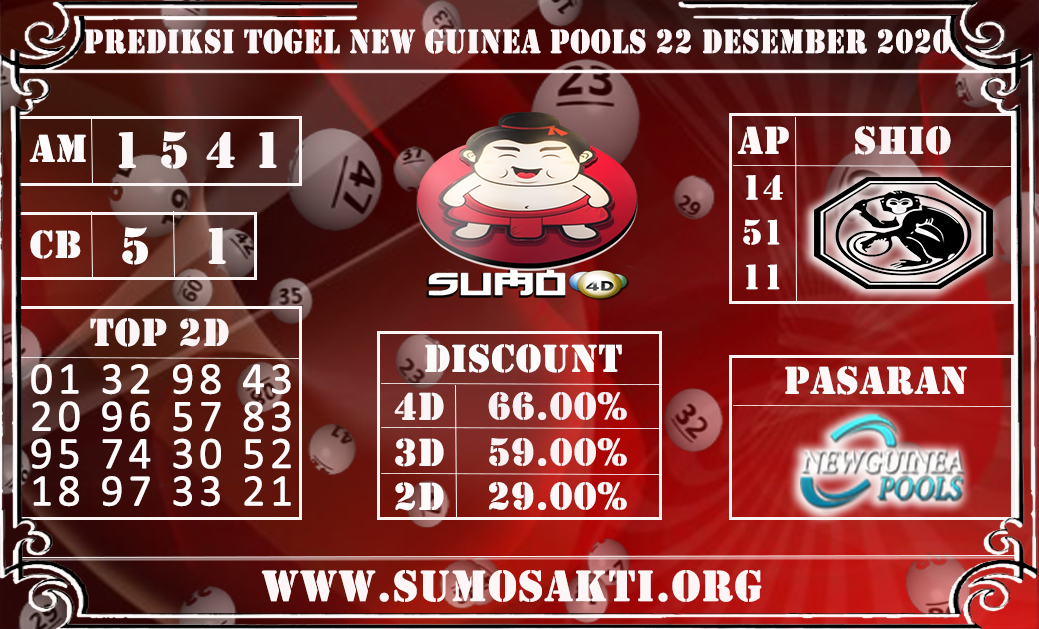 PREDIKSI TOGEL NEW GUINEA POOLS 22 DESEMBER 2020