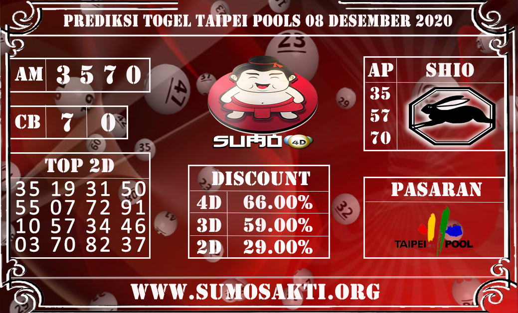 PREDIKSI TOGEL TAIPEI POOLS 08 DESEMBER 2020