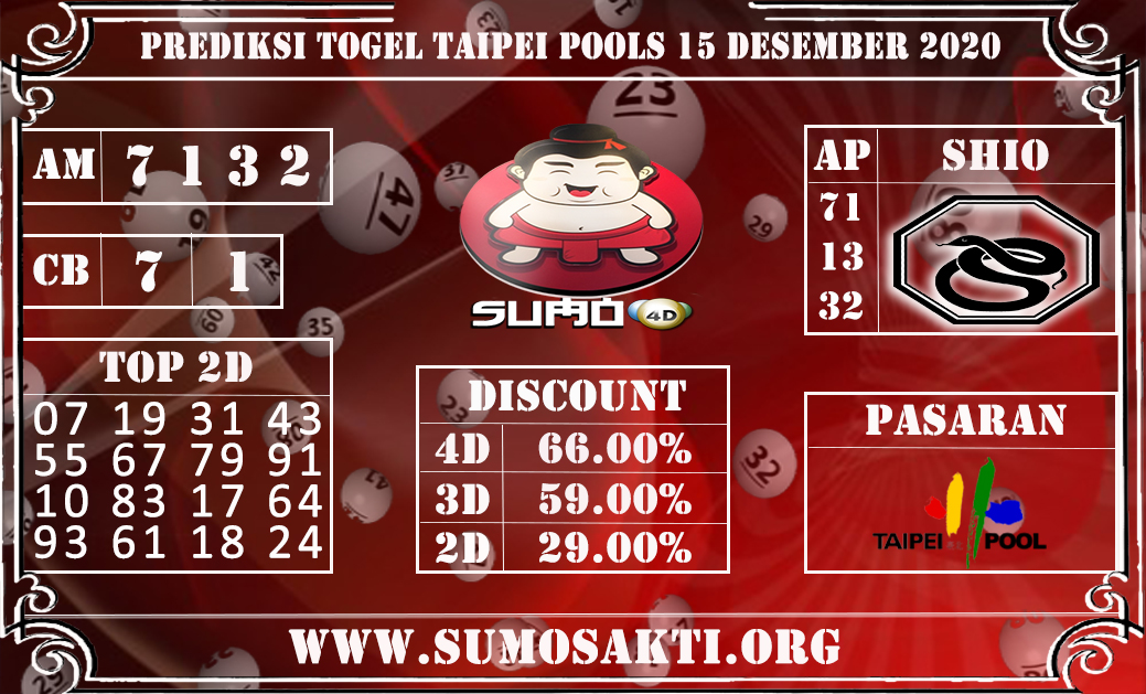 PREDIKSI TOGEL TAIPEI POOLS 15 DESEMBER 2020