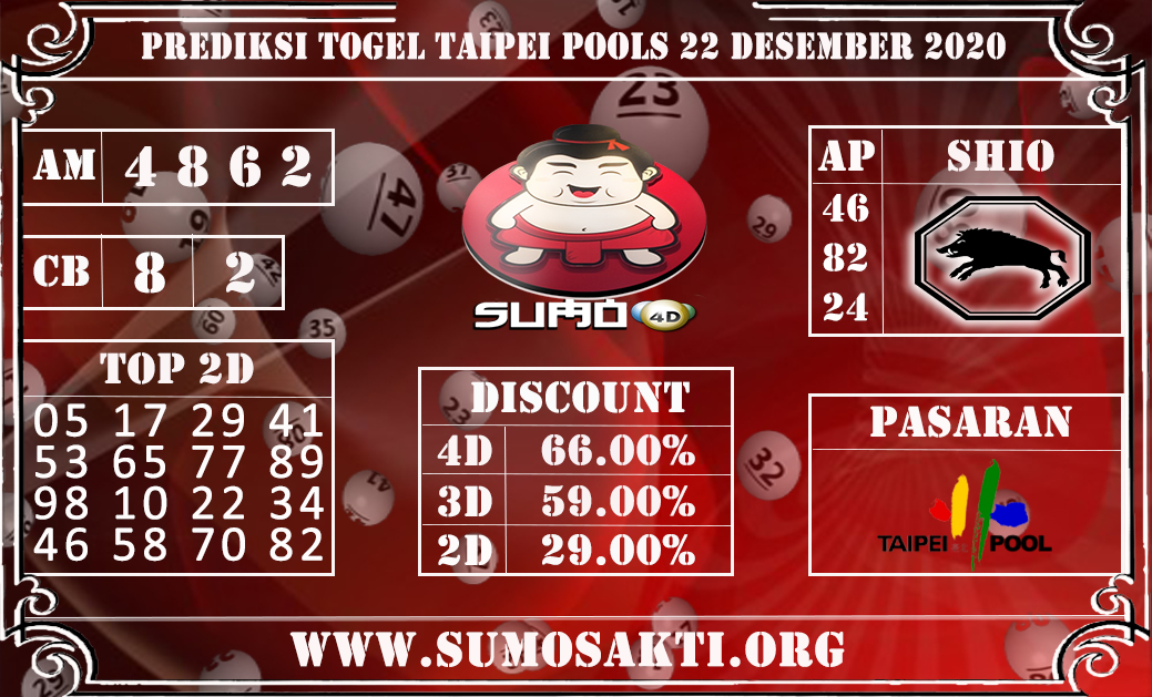 PREDIKSI TOGEL TAIPEI POOLS 22 DESEMBER 2020