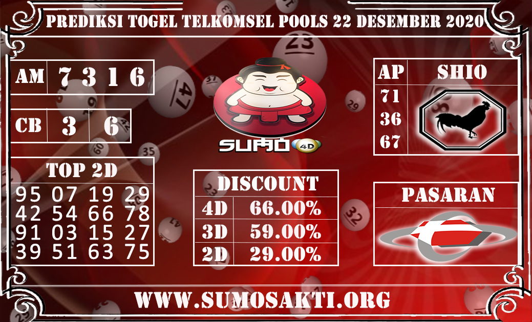 PREDIKSI TOGEL TELKOMSEL POOLS 22 DESEMBER 2020