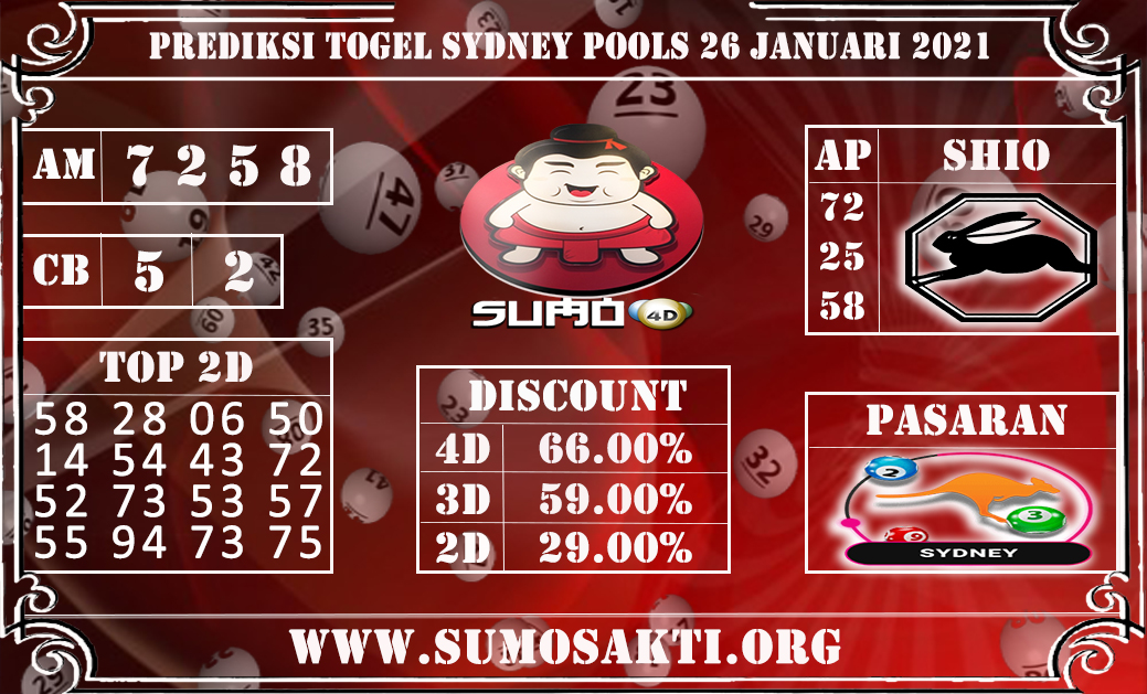 PREDIKSI TOGEL SYDNEY POOLS 26 JANUARI 2021