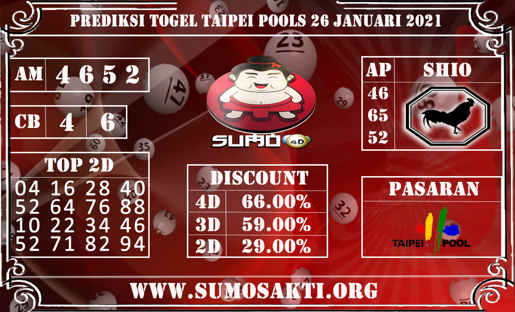 PREDIKSI TOGEL TAIPEI POOLS 26 JANUARI 2021