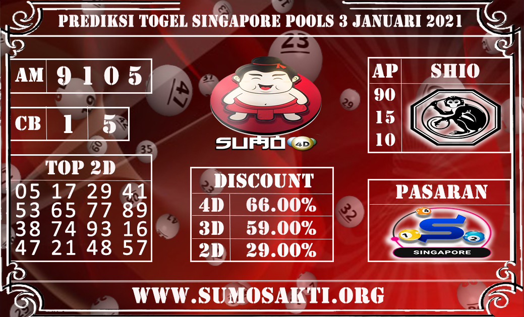 Togel Full Singapura
, Prediksi Togel Singapore Pools 3 Januari 2021