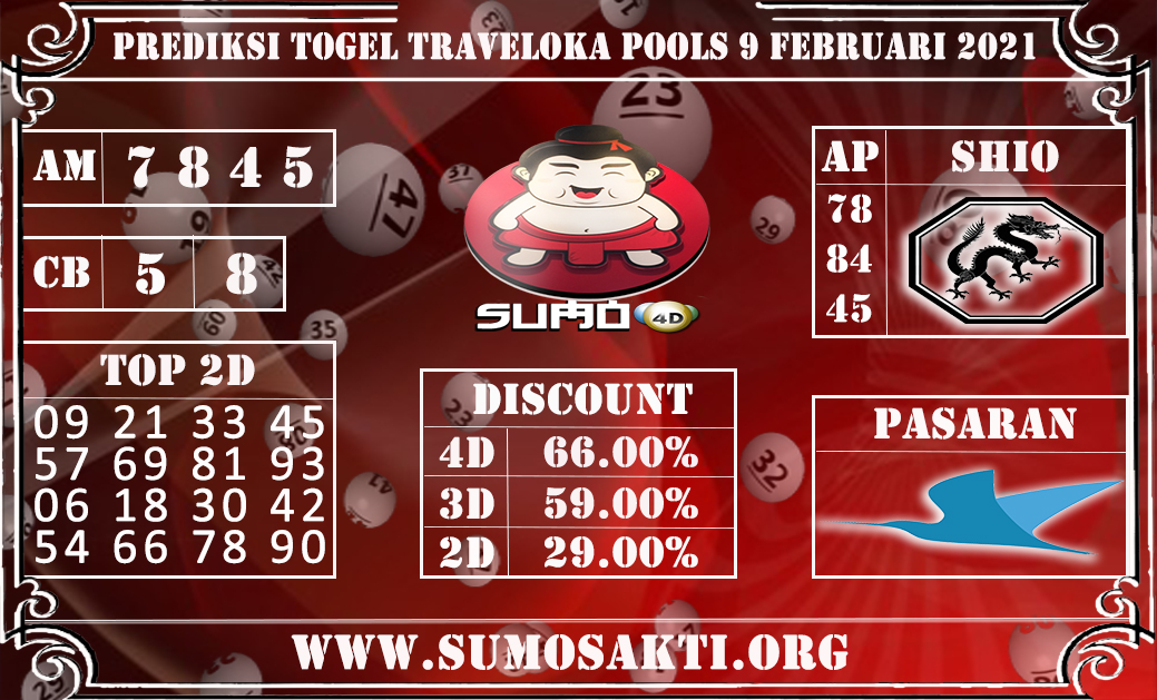 PREDIKSI TOGEL TRAVELOKA POOLS 9 FEBRUARI 2021