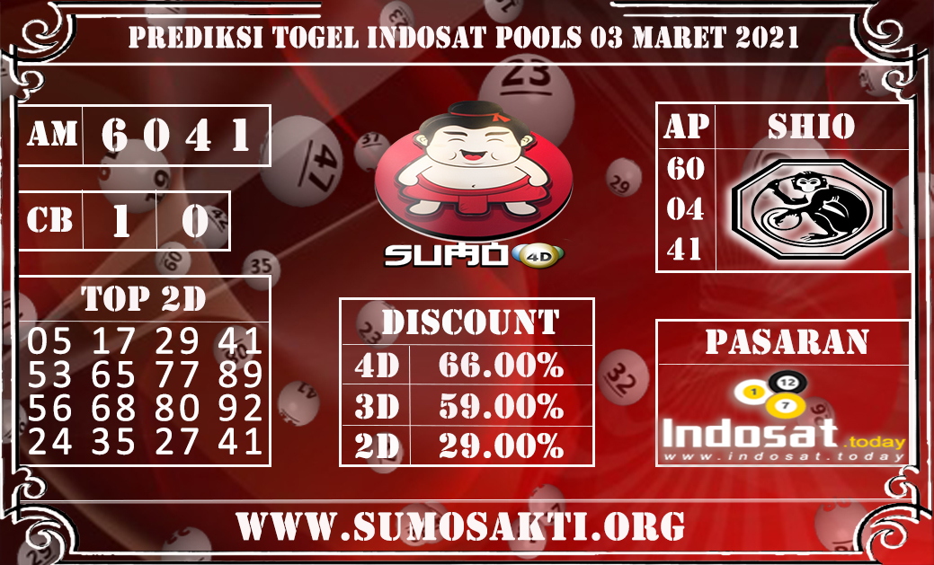 PREDIKSI TOGEL INDOSAT POOLS 3 MARET 2021