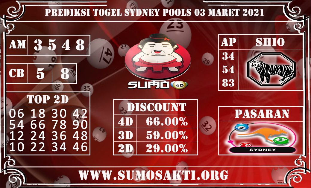 PREDIKSI TOGEL SYDNEY POOLS 3 MARET 2021