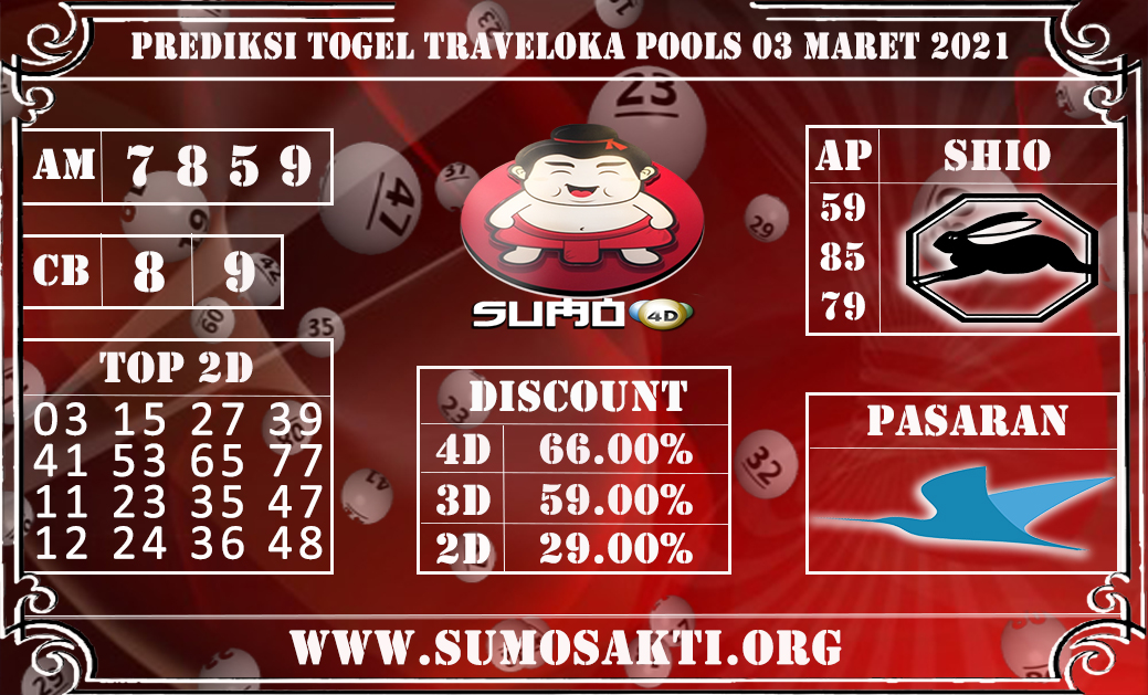 PREDIKSI TOGEL TRAVELOKA POOLS 3 MARET 2021