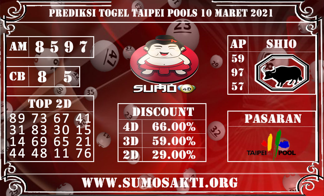 PREDIKSI TOGEL TAIPEI POOLS 10 MARET 2021