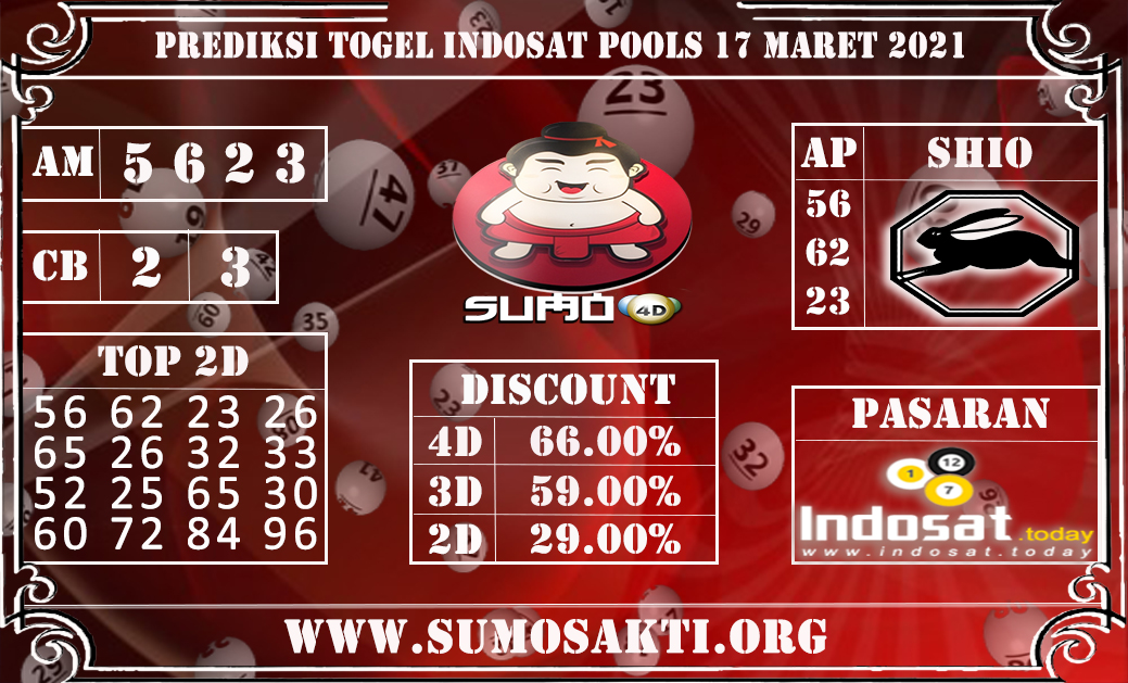 PREDIKSI TOGEL INDOSAT POOLS 17 MARET 2021