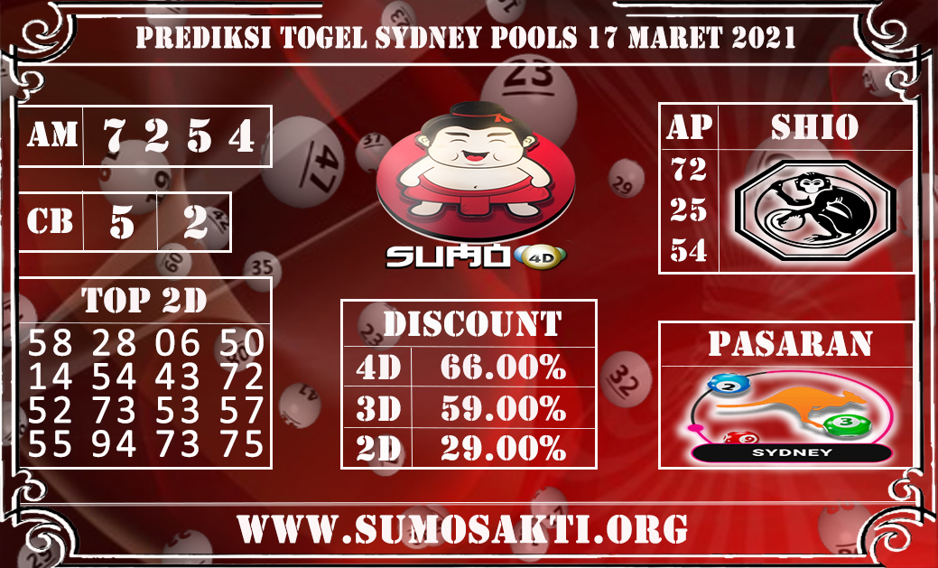 PREDIKSI TOGEL SYDNEY POOLS 17 MARET 2021