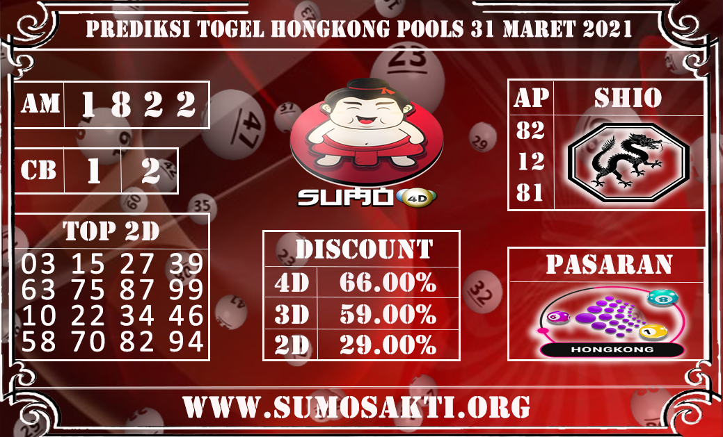 PREDIKSI TOGEL HONGKONG POOLS 31 MARET 2021