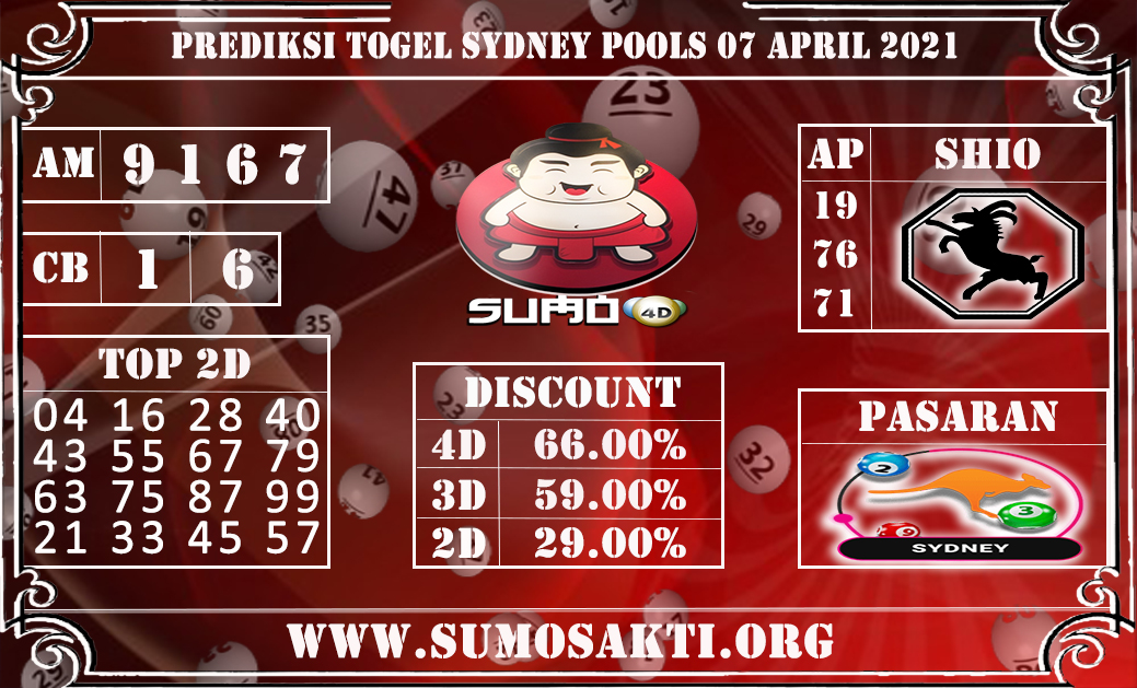 PREDIKSI TOGEL SYDNEY POOLS 7 APRIL 2021