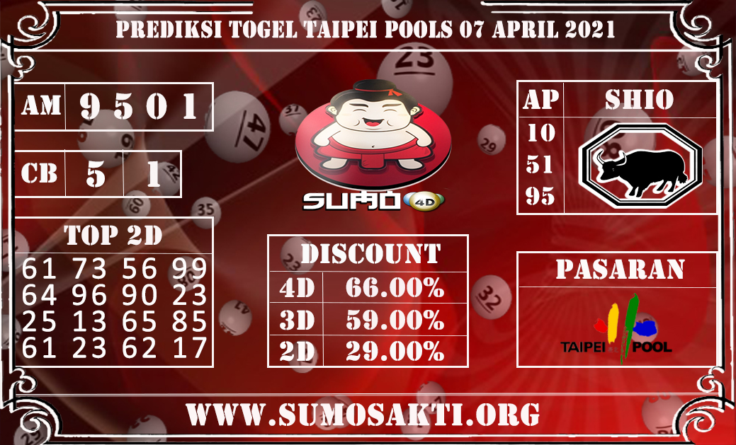 PREDIKSI TOGEL TAIPEI POOLS 7 APRIL 2021