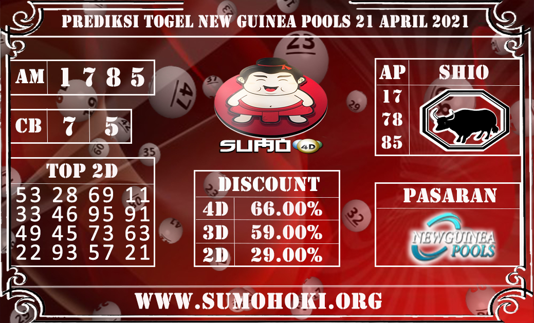 PREDIKSI TOGEL NEW GUINEA POOLS 21 APRIL 2021