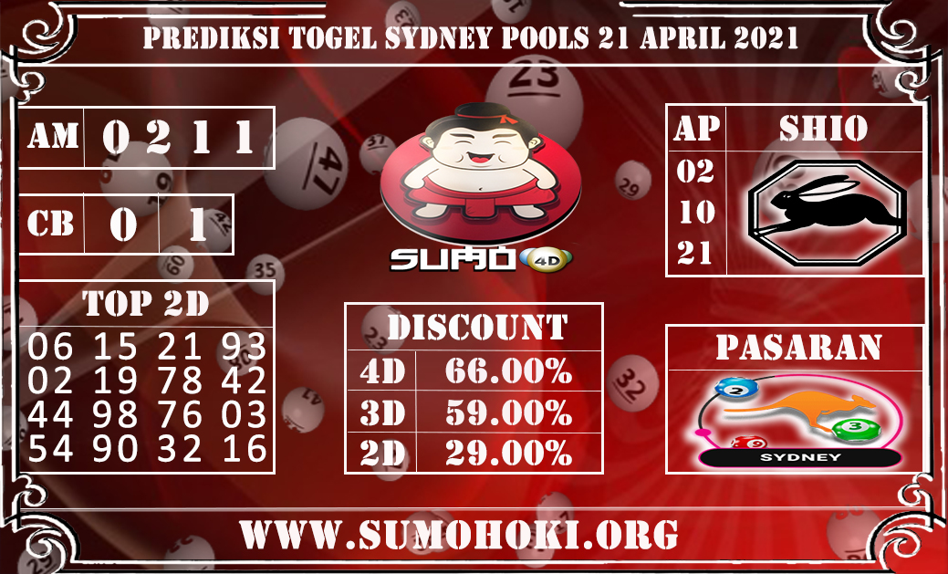 PREDIKSI TOGEL SYDNEY POOLS 21 APRIL 2021