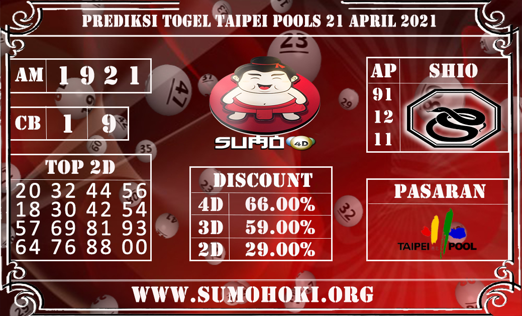 PREDIKSI TOGEL TAIPEI POOLS 21 APRIL 2021