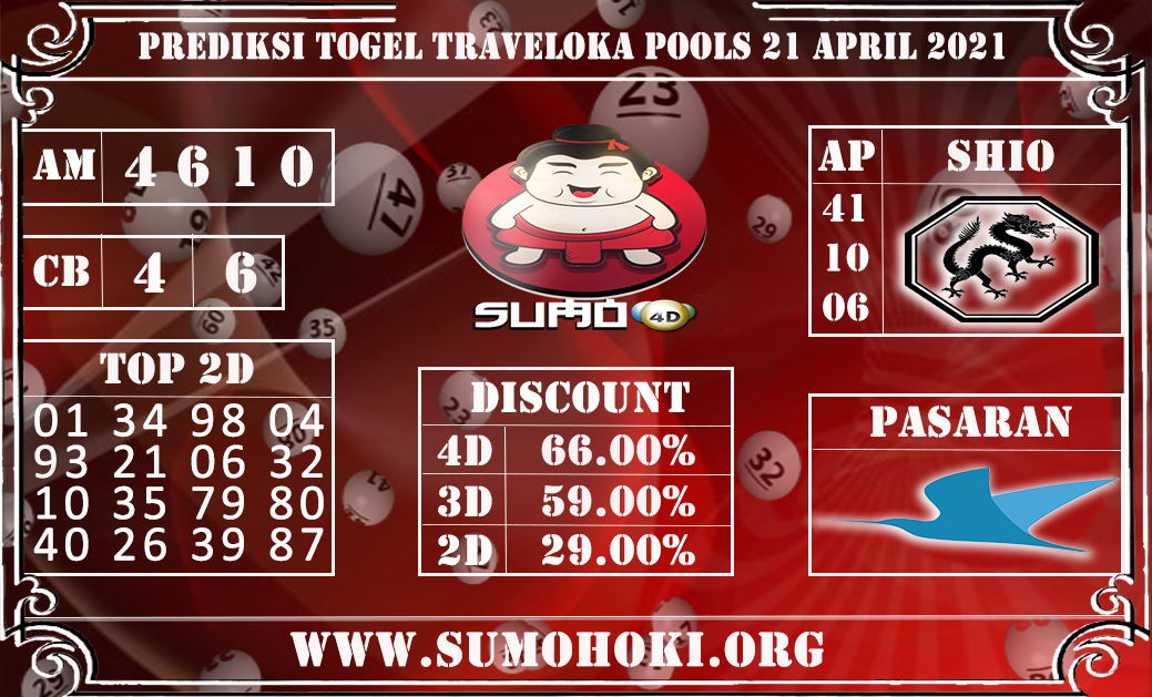 PREDIKSI TOGEL TRAVELOKA POOLS 21 APRIL 2021