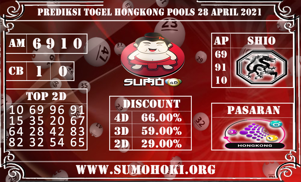 PREDIKSI TOGEL HONGKONG POOLS 28 APRIL 2021