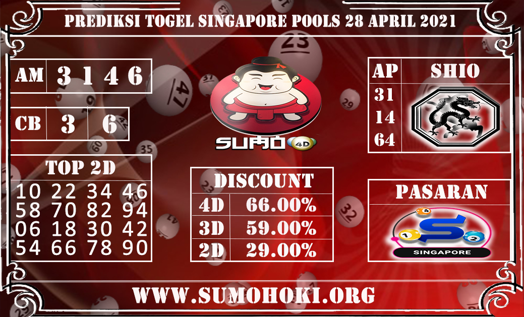 PREDIKSI TOGEL SINGAPORE POOLS 28 APRIL 2021