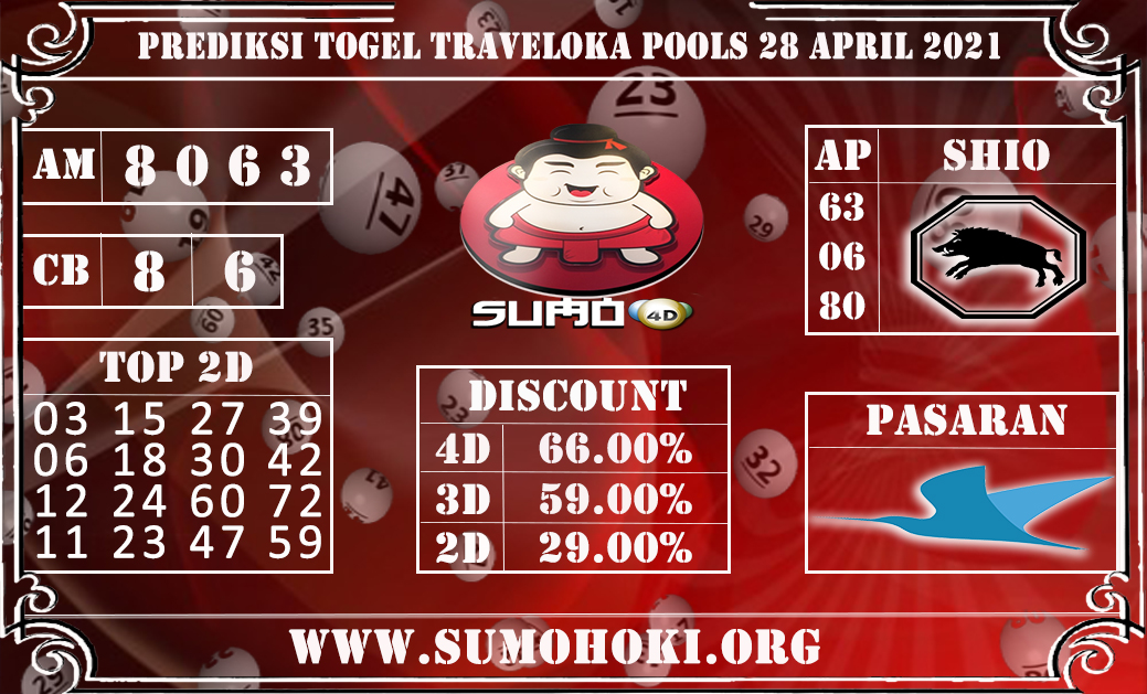 PREDIKSI TOGEL TRAVELOKA POOLS 28 APRIL 2021