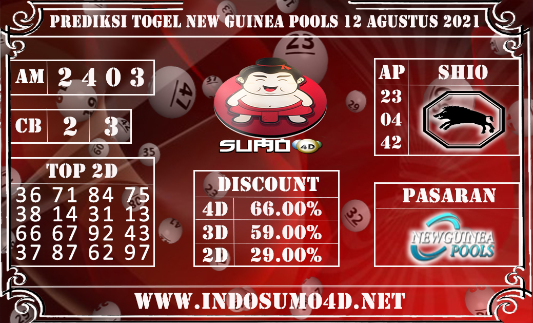 PREDIKSI TOGEL NEW GUINEA POOLS 12 AGUSTUS 2021