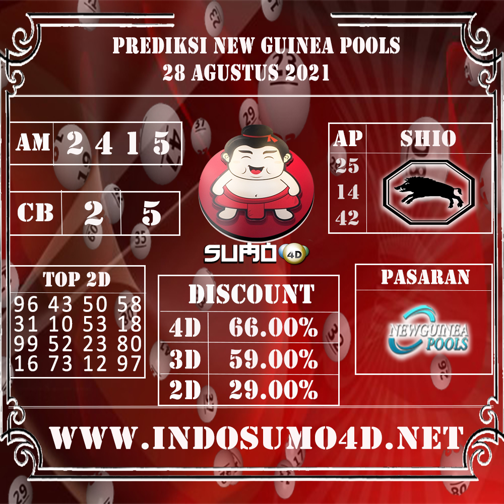 PREDIKSI TOGEL NEW GUINEA POOLS 28 AGUSTUS 2021