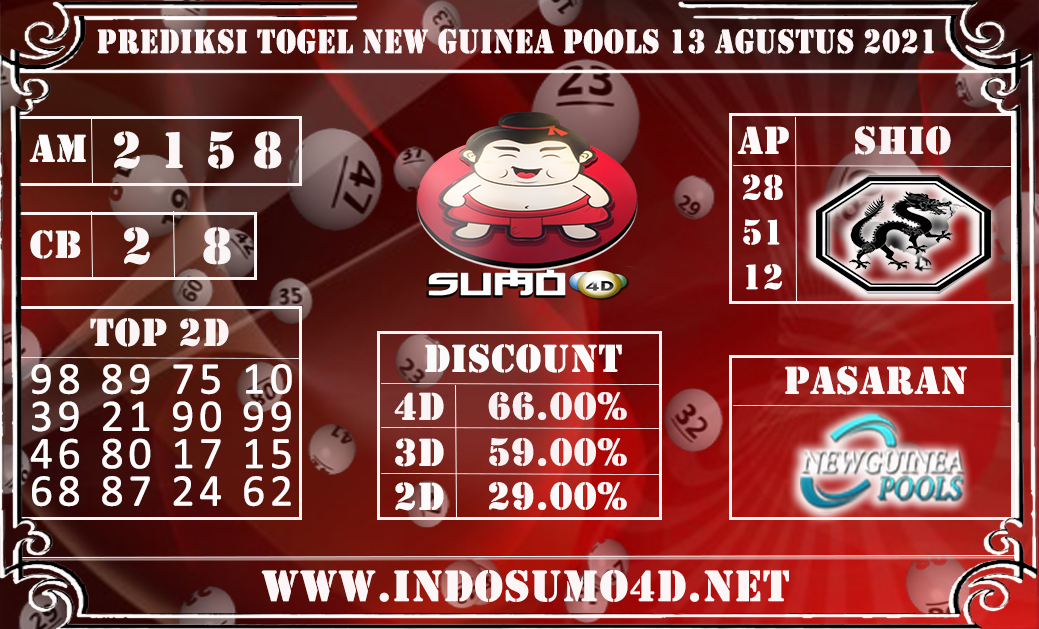 PREDIKSI TOGEL NEW GUINEA POOLS 13 AGUSTUS 2021