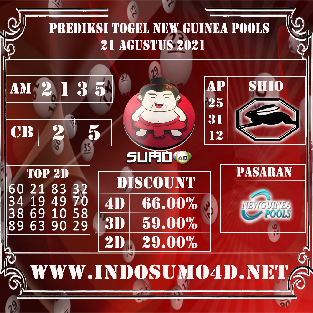 PREDIKSI TOGEL NEW GUINEA POOLS 21 AGUSTUS 2021