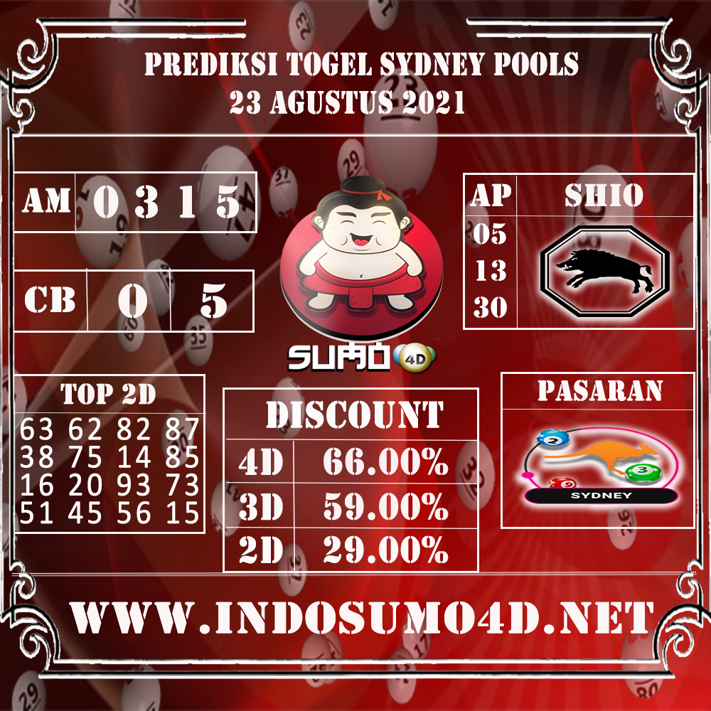 PREDIKSI TOGEL SYDNEY POOLS 22 AGUSTUS 2021