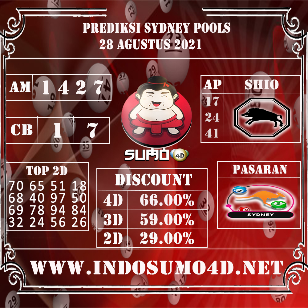 PREDIKSI TOGEL SYDNEY POOLS 28 AGUSTUS 2021