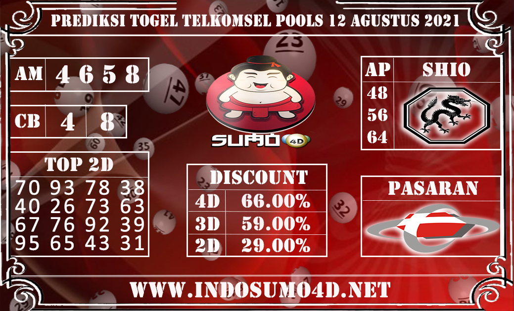 PREDIKSI TOGEL TELKOMSEL POOLS 12 AGUSTUS 2021