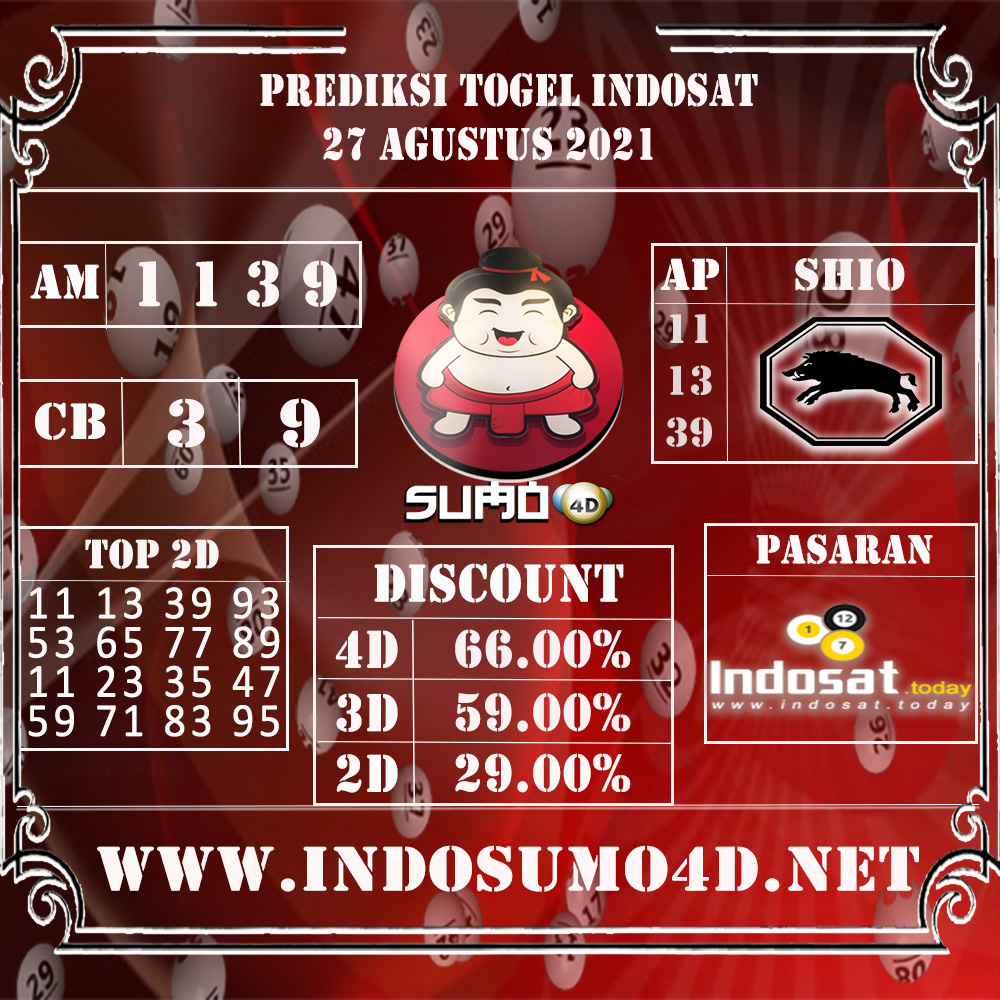 PREDIKSI TOGEL INDOSAT POOLS 27 AGUSTUS 2021