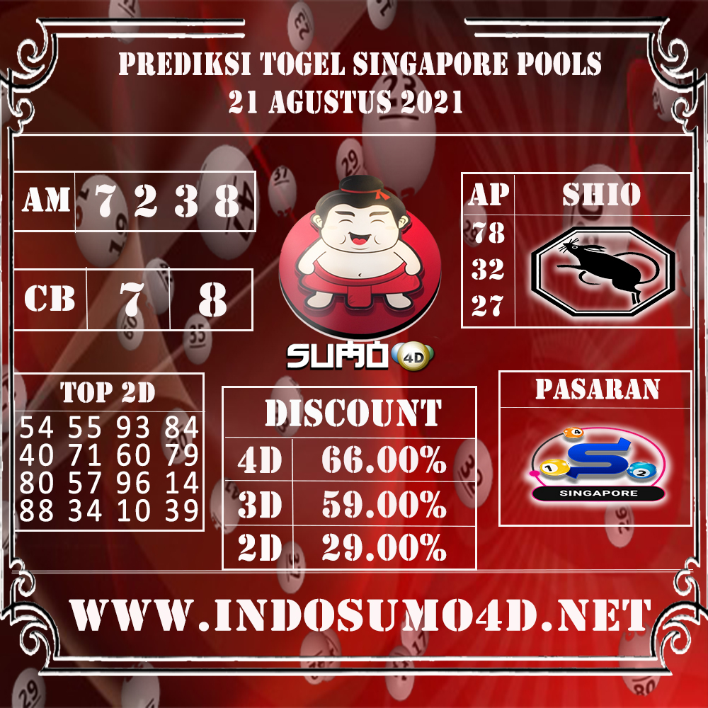 PREDIKSI TOGEL SINGAPORE POOLS 21 AGUSTUS 2021