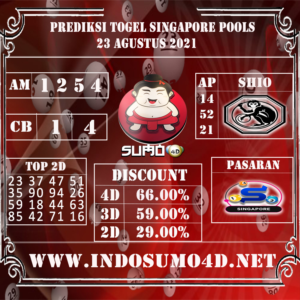 PREDIKSI TOGEL SINGAPORE POOLS 23 AGUSTUS 2021