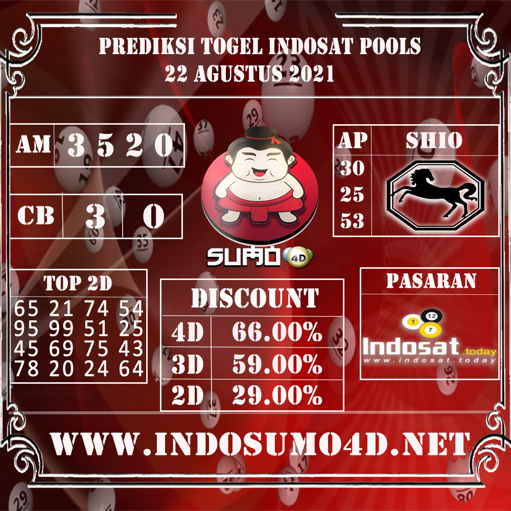 PREDIKSI TOGEL INDOSAT POOLS 22 AGUSTUS 2021