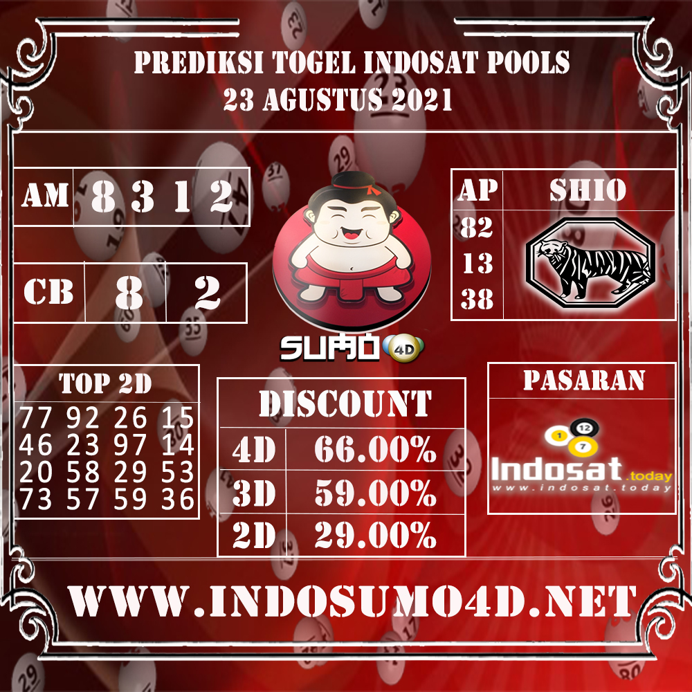 PREDIKSI TOGEL INDOSAT POOLS 23 AGUSTUS 2021