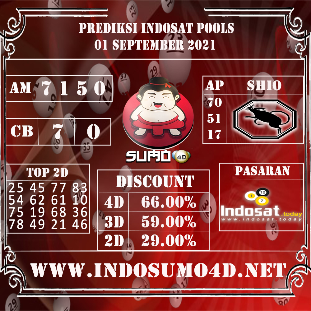 PREDIKSI TOGEL INDOSAT POOLS 01 SEPTEMBER 2021