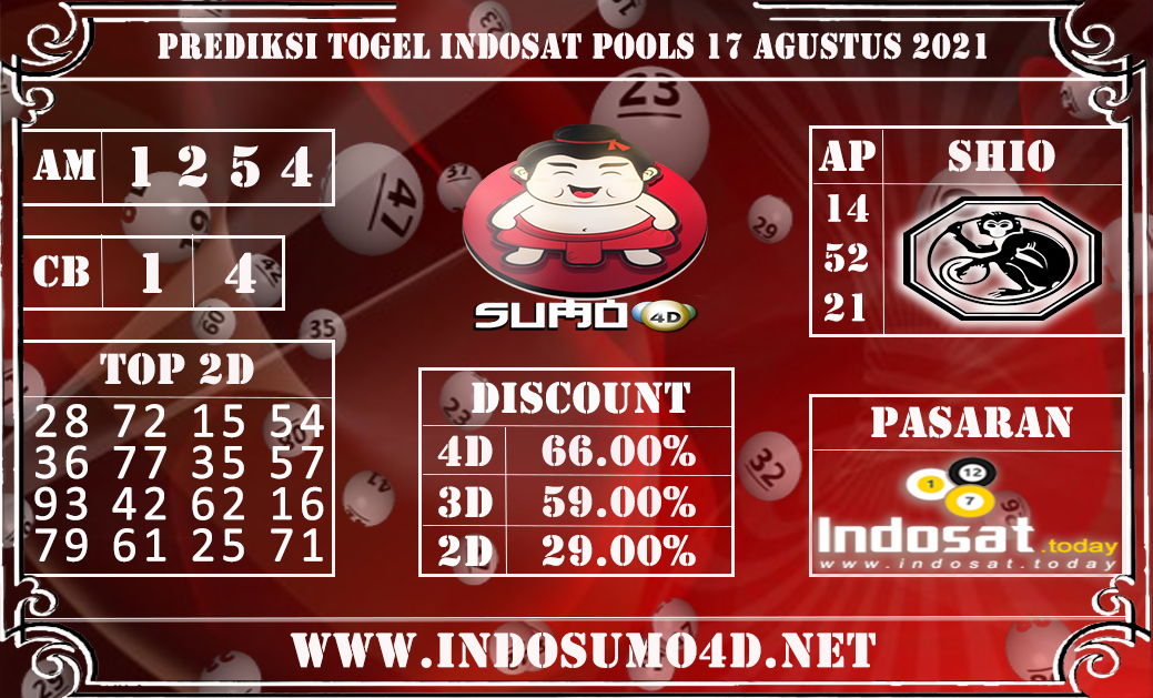 PREDIKSI TOGEL INDOSAT POOLS 17 AGUSTUS 2021