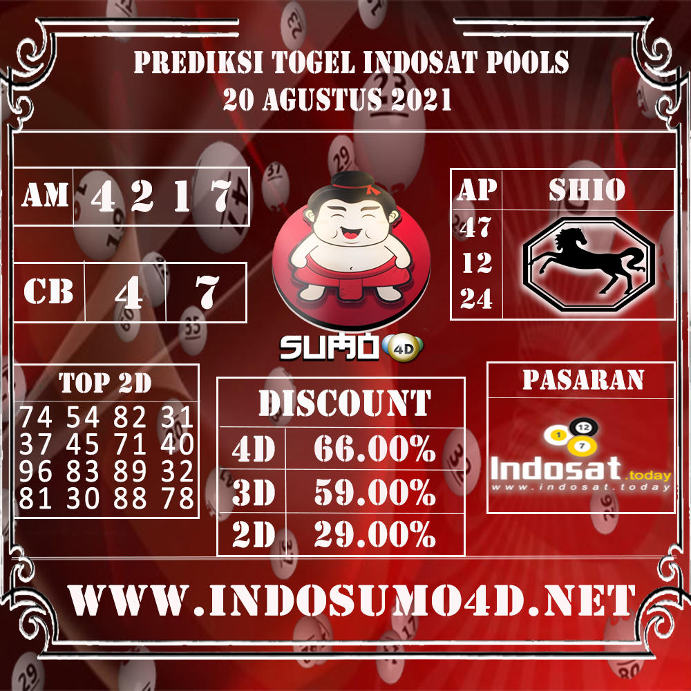 PREDIKSI TOGEL INDOSAT POOLS 20 AGUSTUS 2021